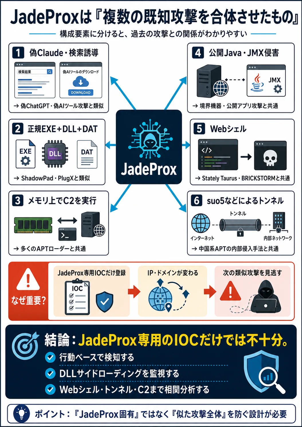 JadeProx.png