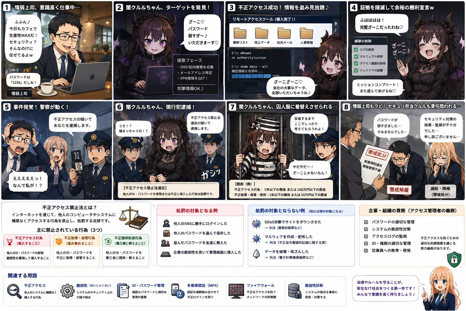 不正アクセス禁止法.png