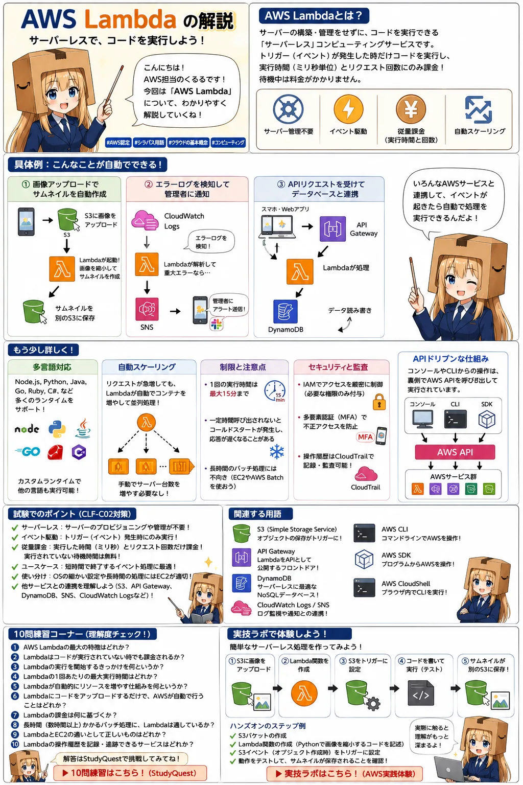 AWS Lambdaの解説（AWS認定クラウドプラクティショナーシラバス用語）