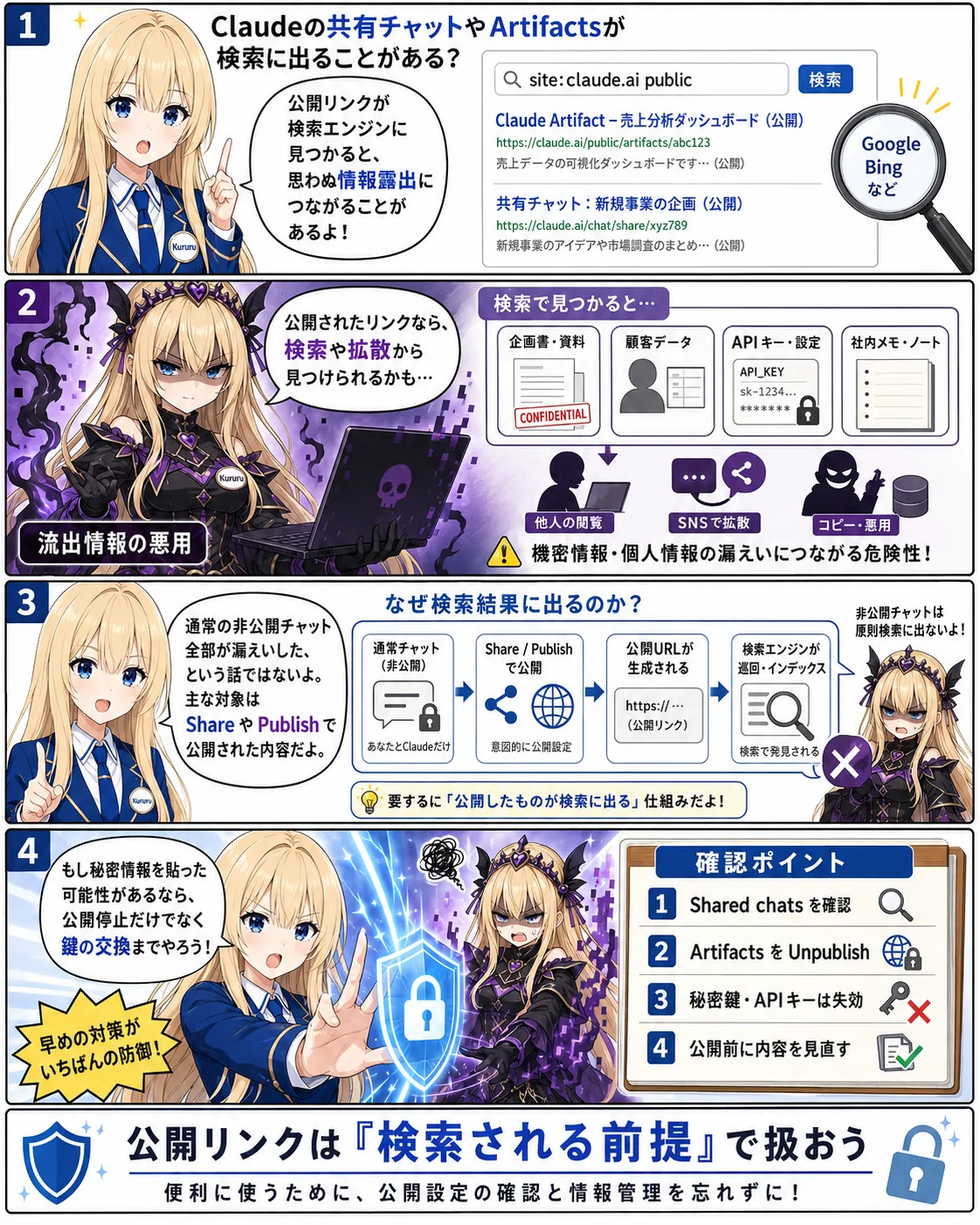 Claudeの公開チャット・ArtifactsがGoogle検索に表示された問題を解説――kurutann.com関連の流出確認と対処方法