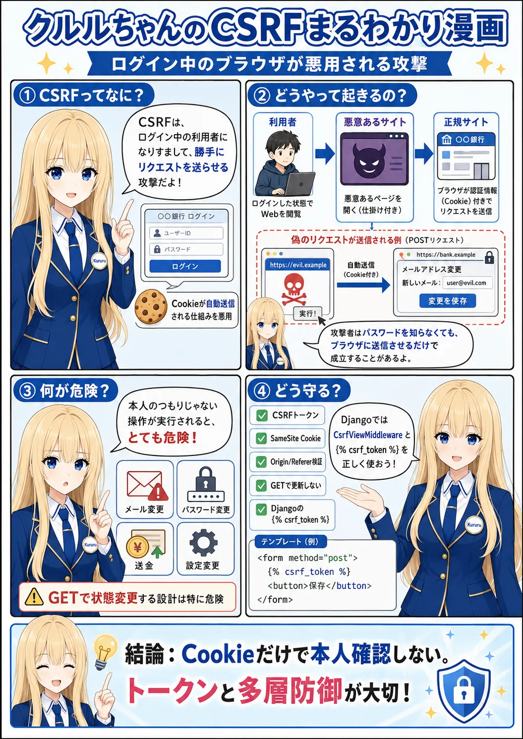CSRFとは？歴史・攻撃の種類・トークン防御・Djangoでの守り方を徹底解説