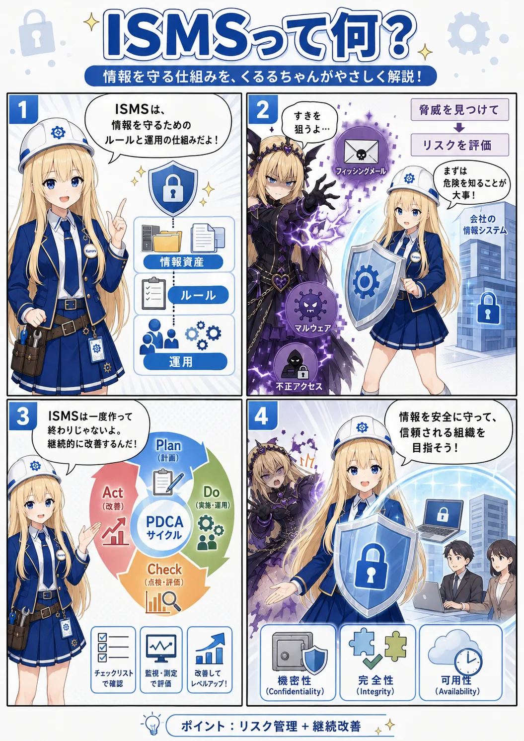 ISMSの解説（ITパスポートシラバス用語）