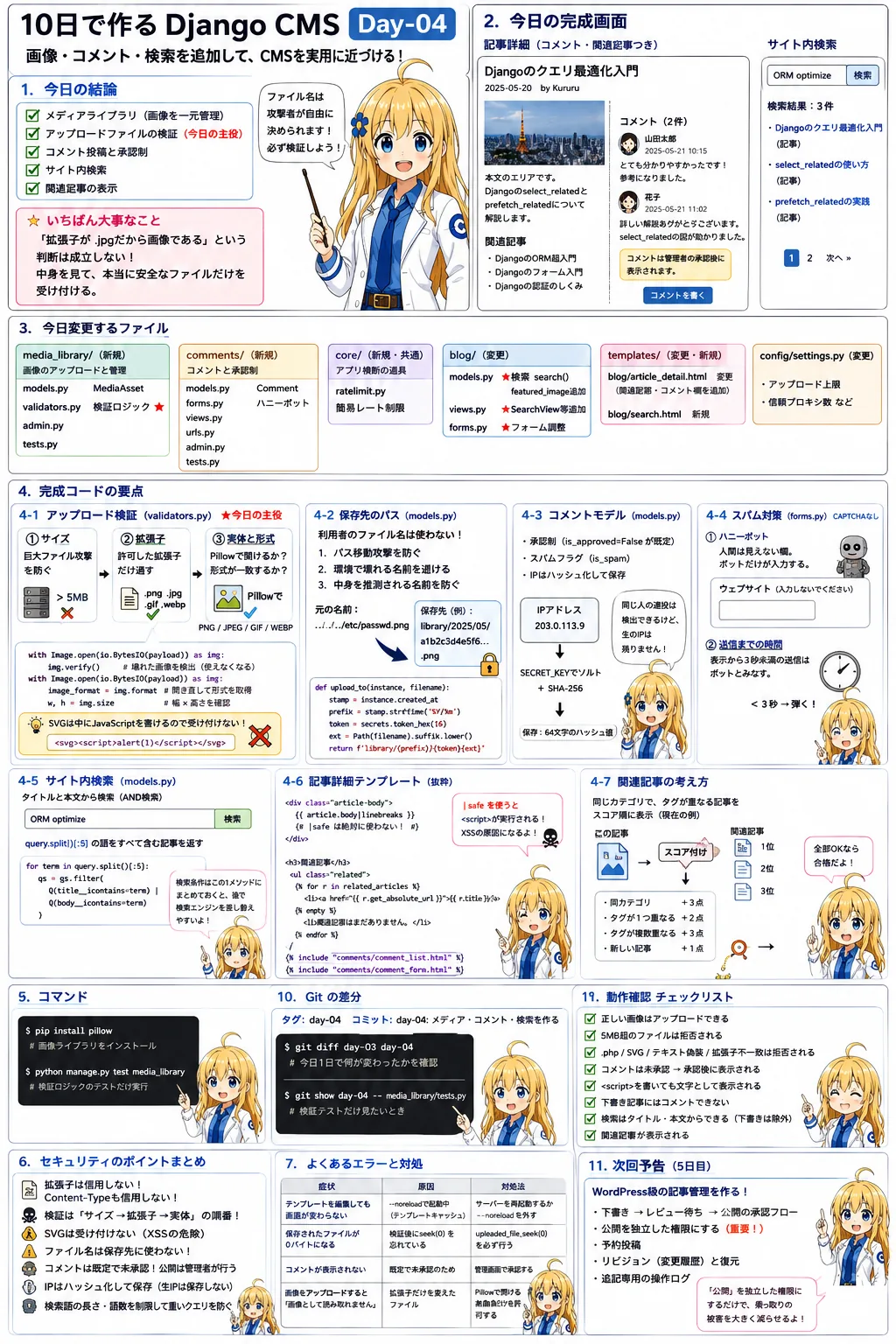 【4日目】Django CMS を実用化――画像投稿・コメント・サイト内検索を作る