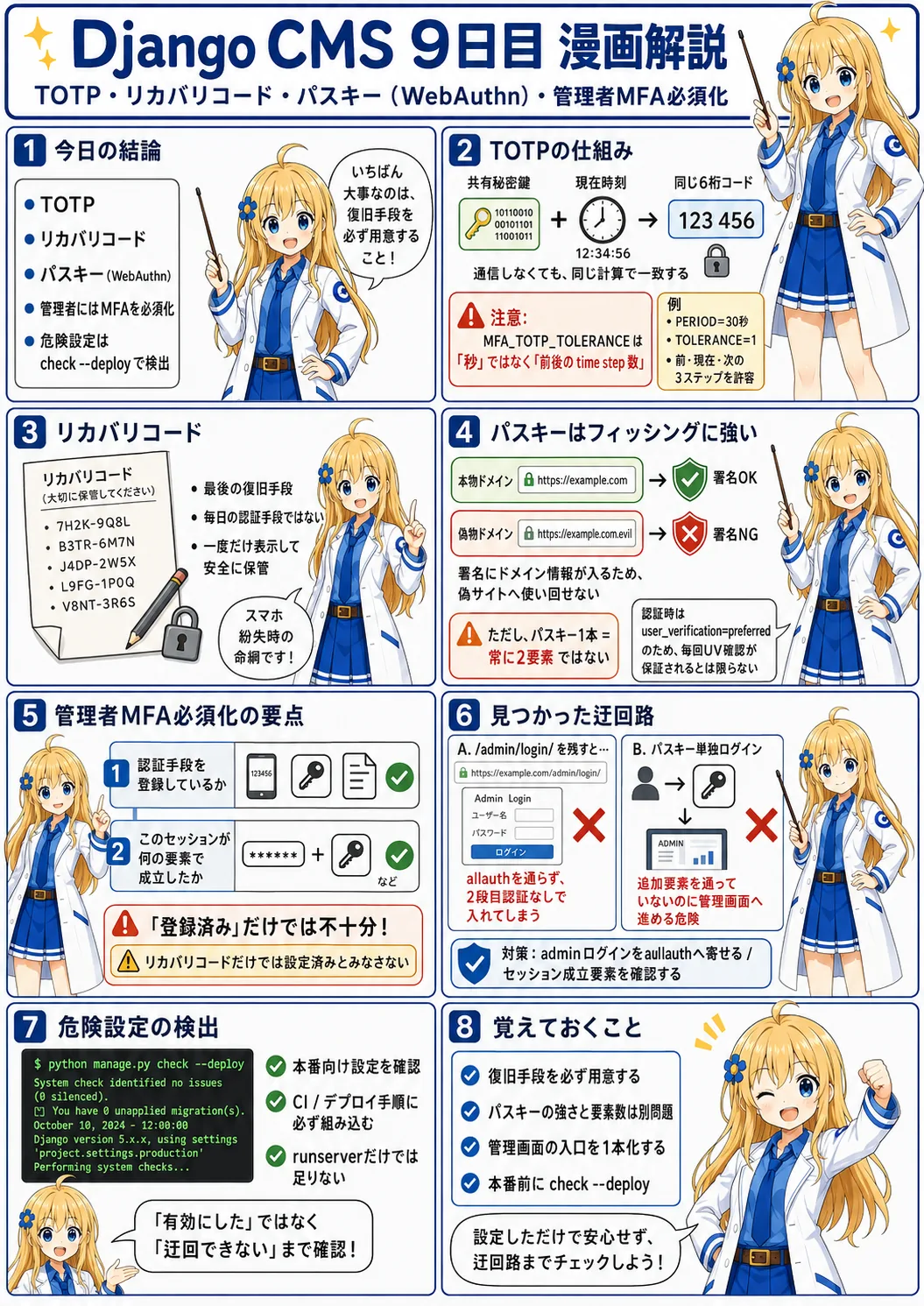 【9日目】Django でパスキー認証――TOTP・WebAuthn・復旧方法まで実装