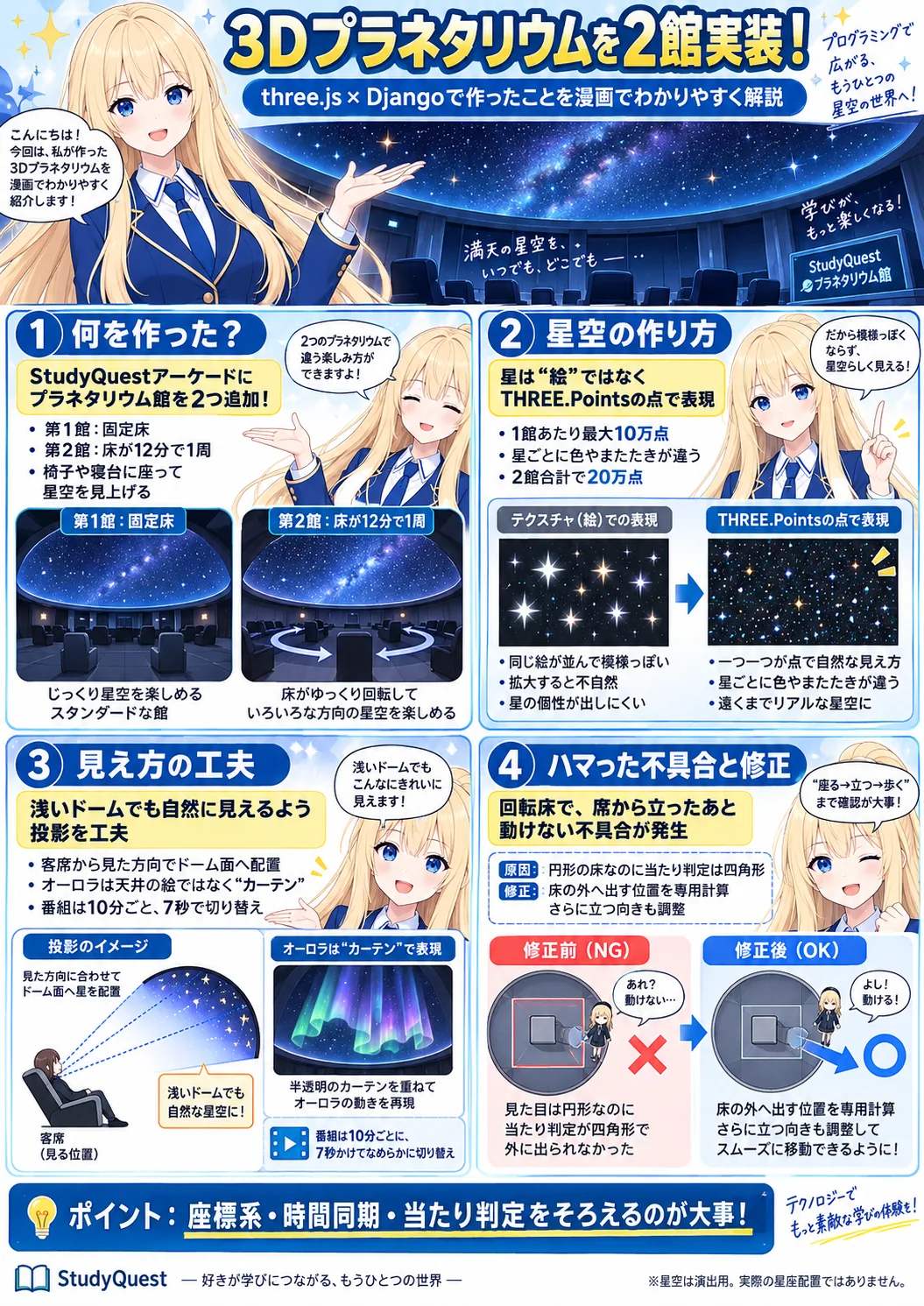 three.jsでブラウザ上にプラネタリウムを2館実装した — 20万点の星、回転客席、WebSocketなし同期でハマったこと
